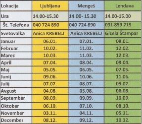 Urnik svetovanj upokojencev Lek